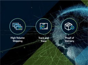 logistyx multi-carrier parcel software